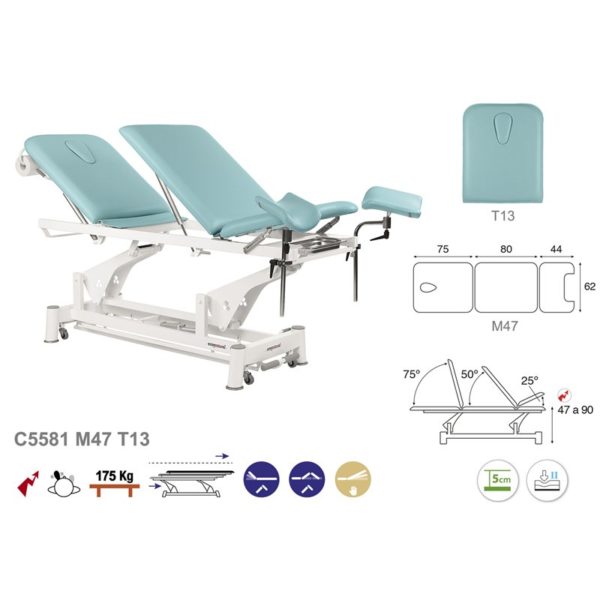 Table de gynécologie en 3 plans Ecopostural C5581