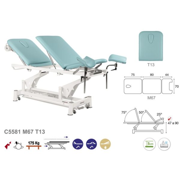 Table de gynécologie en 3 plans Ecopostural C5581