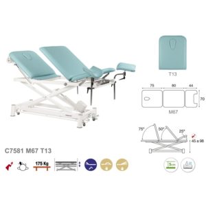 Table de gynécologie en 3 plans Ecopostural C7581