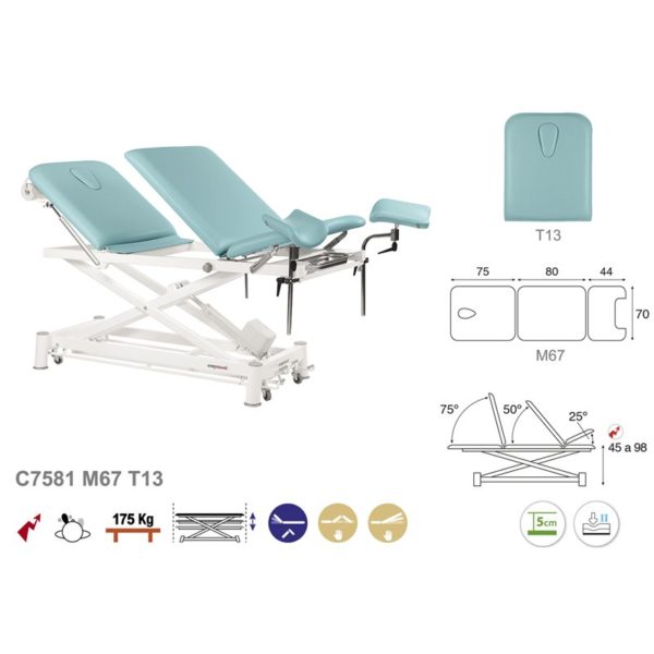 Table de gynécologie en 3 plans Ecopostural C7581